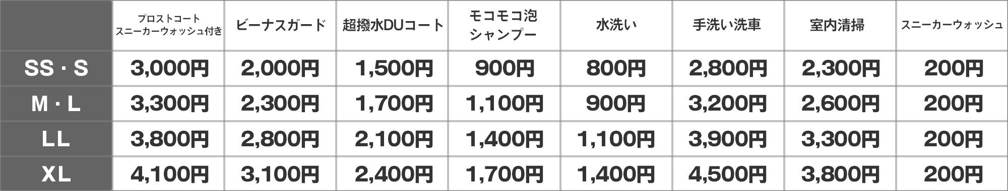 表：料金案内